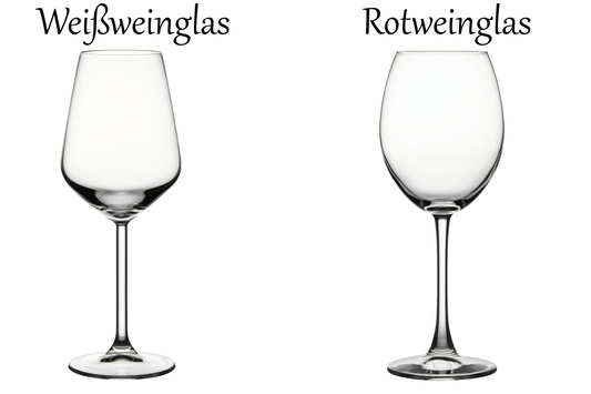 Weinglas personalisiert